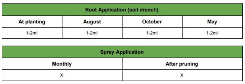 Ludwig Roses Explogrow Microbial Bio Fertiliser Application And Grow Guide